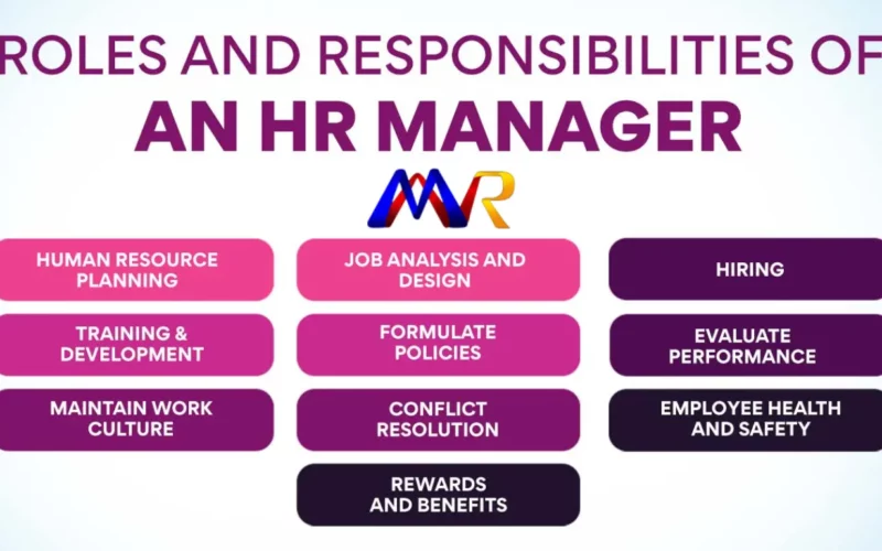 HR Roles and Responsibilities