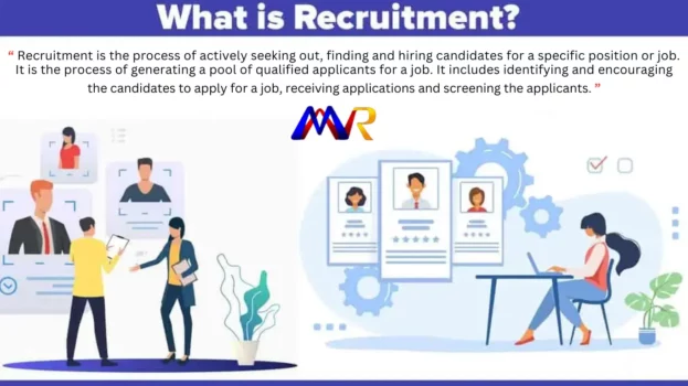 What-is-Recruitment