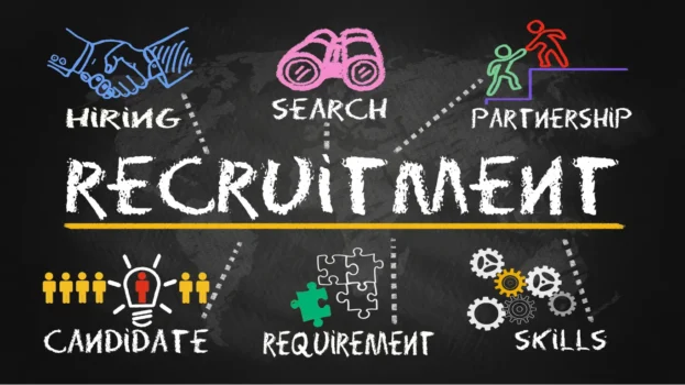 Recruitment-Agency