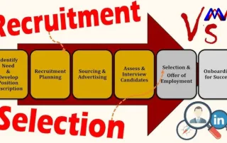Recruitment-and-Selection-Process
